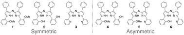 Graphical abstract: Introducing asymmetry in tetradentate azadipyrromethene chromophores: a systematic study of the impact on electronic and photophysical properties