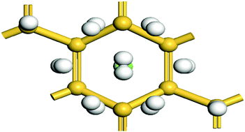 Graphical abstract: External electric field induced hydrogen storage/release on calcium-decorated single-layer and bilayer silicene