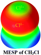 Graphical abstract: Halogen bonding interaction of chloromethane with several nitrogen donating molecules: addressing the nature of the chlorine surface σ-hole