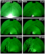 Graphical abstract: Influence of exothermic chemical reactions on laser-induced shock waves