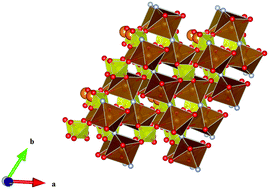 Graphical abstract: Tavorite-FeSO4F as a potential cathode material for Mg ion batteries: a first principles calculation