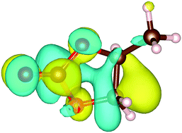 Graphical abstract: X-Ray absorption spectroscopy of LiBF4 in propylene carbonate: a model lithium ion battery electrolyte