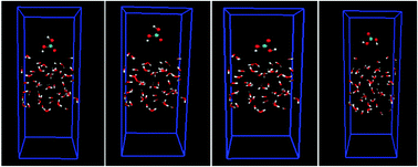 Graphical abstract: Molecular dynamics simulations predict an accelerated dissociation of H2CO3 at the air–water interface