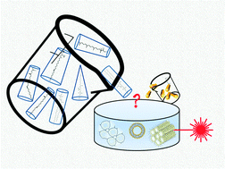 Graphical abstract: Understanding the photothermal heating effect in non-lamellar liquid crystalline systems, and the design of new mixed lipid systems for photothermal on-demand drug delivery