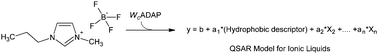 Graphical abstract: A structure–activity relationship study of the toxicity of ionic liquids using an adapted Ferreira–Kiralj hydrophobicity parameter