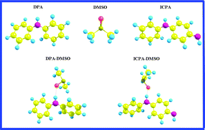 Graphical abstract: Excited-state hydrogen-bonding dynamics of camphorsulfonic acid doped polyaniline: a theoretical study