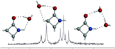 Graphical abstract: Microsolvation of 2-azetidinone: a model for the peptide group–water interactions