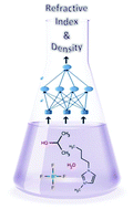 Graphical abstract: The accurate estimation of physicochemical properties of ternary mixtures containing ionic liquids via artificial neural networks