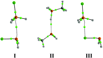 Graphical abstract: Pnicogen and hydrogen bonds: complexes between PH3X+ and PH2X systems
