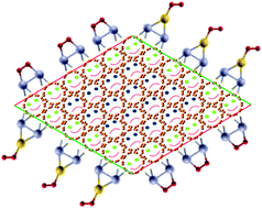 Graphical abstract: Reactivity of the free and (5,5)-carbon nanotube-supported AuPt bimetallic clusters towards O2 activation: a theoretical study