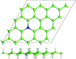 Graphical abstract: Density functional theory study on boron- and phosphorus-doped hydrogen-passivated silicene