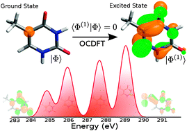 Graphical abstract: Simulation of X-ray absorption spectra with orthogonality constrained density functional theory