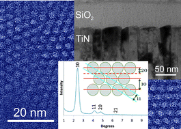 Graphical abstract: Ordered mesoporous silica films with pores oriented perpendicular to a titanium nitride substrate