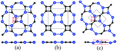 Graphical abstract: Versatile electronic properties and exotic edge states of single-layer tetragonal silicon carbides