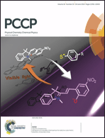 Graphical abstract: Inside front cover