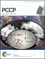 Graphical abstract: Inside front cover