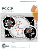 Graphical abstract: Front cover