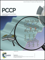 Graphical abstract: Front cover