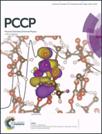 Graphical abstract: Front cover