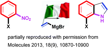 Graphical abstract: Applications of Bartoli indole synthesis