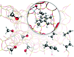 Graphical abstract: First principle chemical kinetics in zeolites: the methanol-to-olefin process as a case study