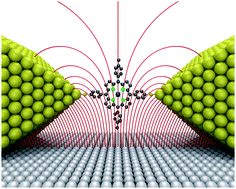 Graphical abstract: Single-molecule transistors