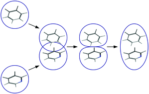 Graphical abstract: Energy decomposition analysis approaches and their evaluation on prototypical protein–drug interaction patterns