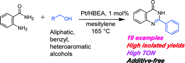 Graphical abstract: Direct synthesis of quinazolinones by acceptorless dehydrogenative coupling of o-aminobenzamide and alcohols by heterogeneous Pt catalysts