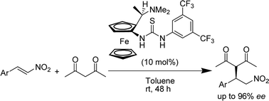 Graphical abstract: Ferrocene as a scaffold for effective bifunctional amine–thiourea organocatalysts