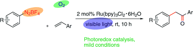 Graphical abstract: Visible-light-mediated oxidative arylation of vinylarenes under aerobic conditions