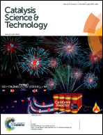 Graphical abstract: Inside front cover