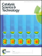 Graphical abstract: Inside front cover