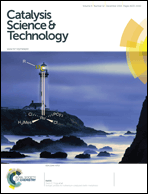 Graphical abstract: Inside front cover