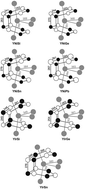 Graphical abstract: Equiatomic intermetallic compounds YTX (T = Ni, Ir; X = Si, Ge, Sn, Pb): a systematic study by 89Y solid state NMR and 119Sn Mössbauer spectroscopy