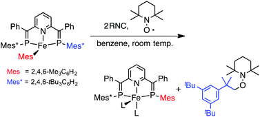 Graphical abstract: Reduction of an Fe(i) mesityl complex induced by π-acid ligands