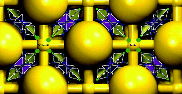 Graphical abstract: Unveiling the mechanism of selective gate-driven diffusion of CO2 over N2 in MFU-4 metal–organic framework