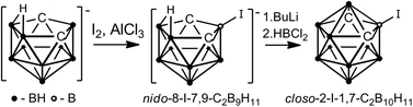Graphical abstract: Novel iodinated carboranes: synthesis of the 8-iodo-7,9-dicarba-nido-undecaborate anion and 2-iodo-1,7-dicarba-closo-dodecaborane