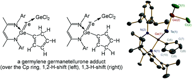 Graphical abstract: Synthesis, structure and a nucleophilic coordination reaction of Germanetellurones