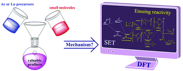Graphical abstract: Theoretical treatment of one electron redox transformation of a small molecule using f-element complexes