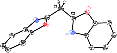 Graphical abstract: Heterocyclic substituted methanides as promising alternatives to the ubiquitous nacnac ligand