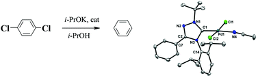 Graphical abstract: Syntheses of sterically shielded stable carbenes of the 1,2,4-triazole series and their corresponding palladium complexes: efficient catalysts for chloroarene hydrodechlorination