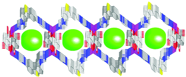 Graphical abstract: Syntheses, crystal structures, and optical properties of five metal complexes constructed from a V-shaped thiophene-containing ligand and different dicarboxylate ligands