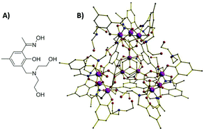 Graphical abstract: A truncated [MnIII12] tetrahedron from oxime-based [MnIII3O] building blocks