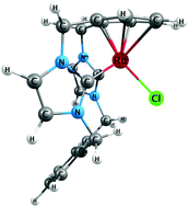 Graphical abstract: Ruthenium(ii) complexes of N-heterocyclic carbenes derived from imidazolium-linked cyclophanes