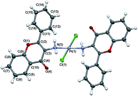 Graphical abstract: trans-Platinum(ii) complex of 3-aminoflavone – synthesis, X-ray crystal structure and biological activities in vitro