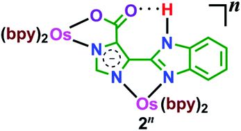 Graphical abstract: Electronic structures and selective fluoride sensing features of Os(bpy)2(HL2−) and [{Os(bpy)2}2(μ-HL2−)]2+ (H3L: 5-(1H-benzo[d]imidazol-2-yl)-1H-imidazole-4-carboxylic acid)