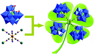 Graphical abstract: Unusual assembly of lacunary heteropolymolybdates with cyanometalate fragment