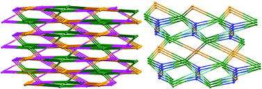 Graphical abstract: A series of divalent metal coordination polymers based on isomeric tetracarboxylic acids: synthesis, structures and magnetic properties