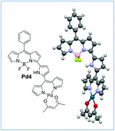 Graphical abstract: Synthesis, structure and spectral and electrochemical properties of 3-pyrrolyl BODIPY-metal dipyrrin complexes