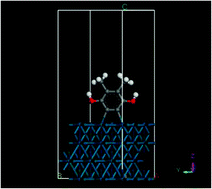 Graphical abstract: C–H activation and metalation at electrode surfaces: 2,3-dimethyl-1,4-dihydroxybenzene on Pd(pc) and Pd(111) studied by TLE, HREELS and DFT